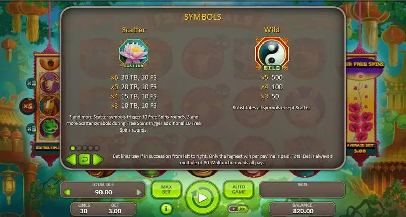 Info and Rules - 12 Animals Booongo Slots Game