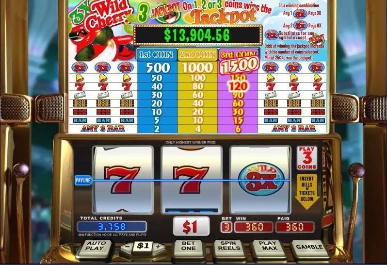 Main Screen Reels - 3X Wild Cherry WGS Technology Slots Game