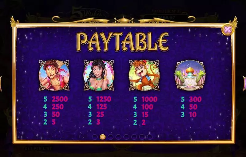 Paytable - 5 Wishes RTG Slots Game