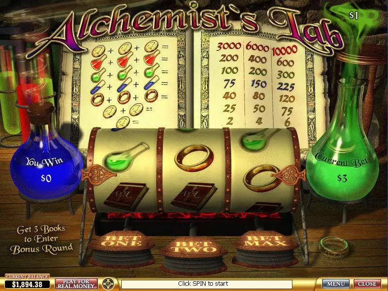 Main Screen Reels - Alchemists Lab PlayTech Slots Game