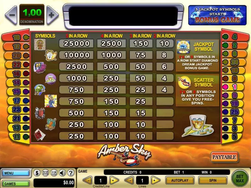 Info and Rules - Amber Sky GTECH Slots Game