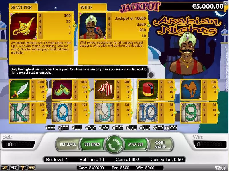 Info and Rules - Arabian Nights NetEnt Slots Game