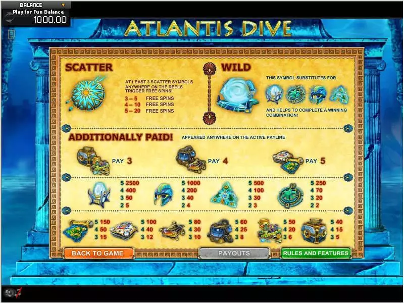 Info and Rules - Atlantis Dive GamesOS Slots Game