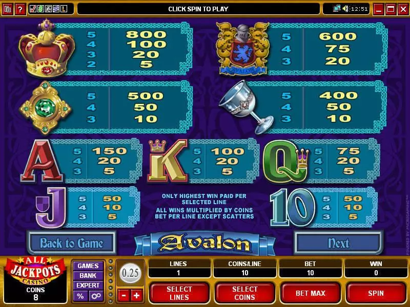 Info and Rules - Avalon Microgaming Slots Game