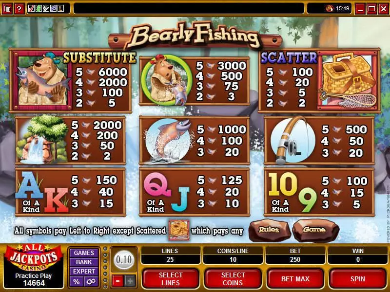 Info and Rules - Bearly Fishing Microgaming Slots Game