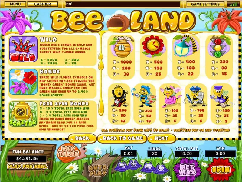 Info and Rules - Bee Land Topgame Slots Game