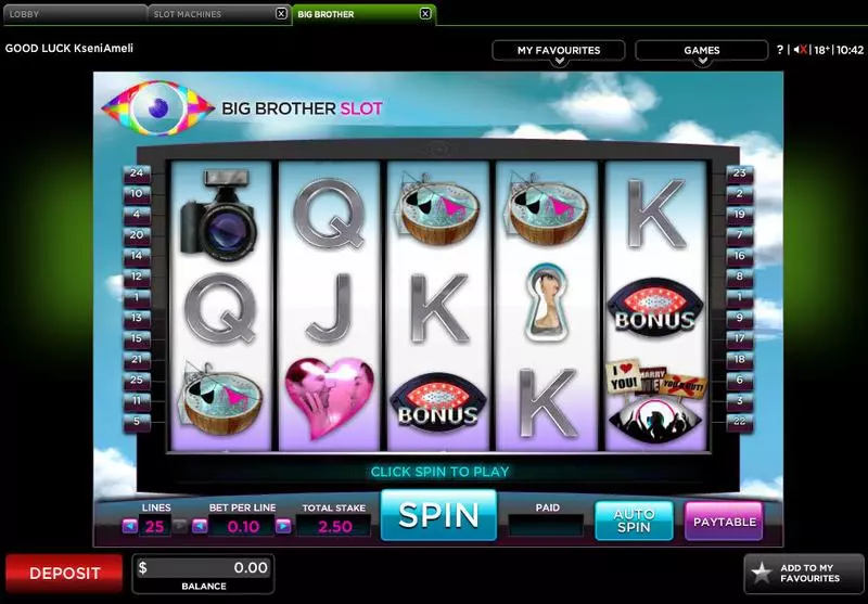 Main Screen Reels - Big Brother 888 Slots Game