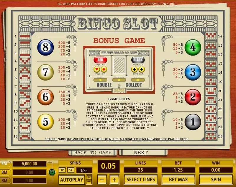 Info and Rules - Bingo 25 Lines Topgame Slots Game