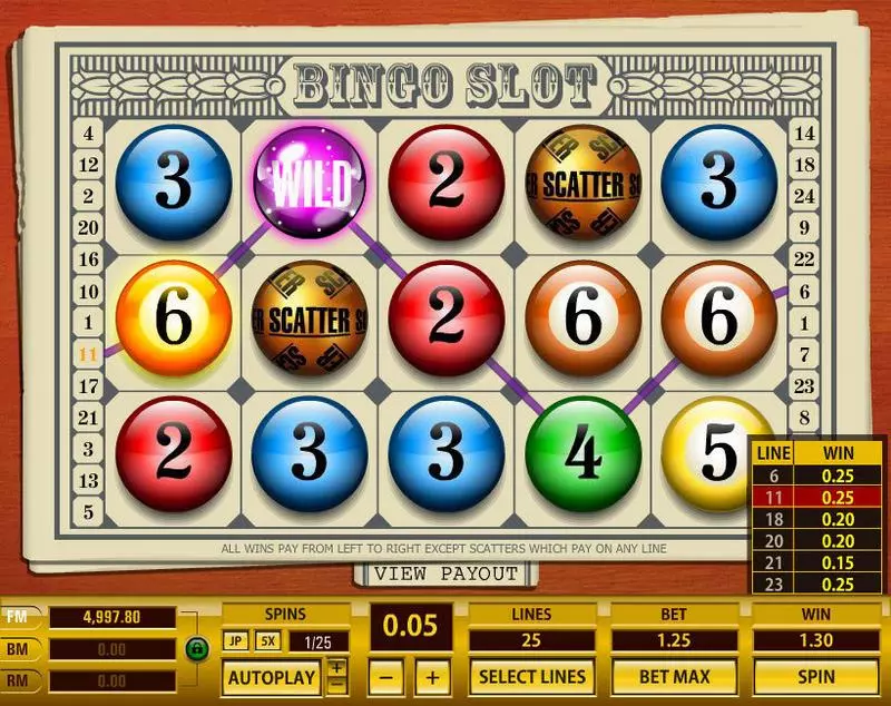 Main Screen Reels - Bingo 25 Lines Topgame Slots Game