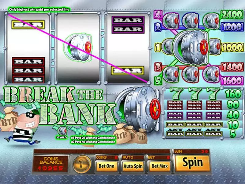 Main Screen Reels - Break The Bank Saucify Slots Game