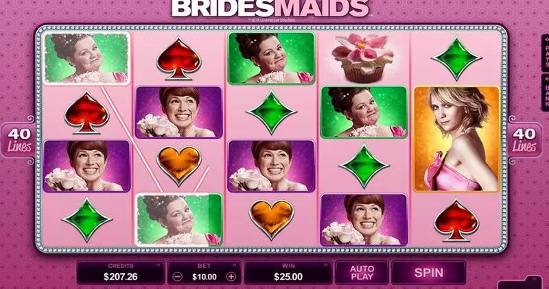 Main Screen Reels - Bridesmaids Microgaming Slots Game