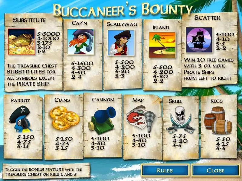Info and Rules - Buccaneer's Bounty 20 Lines CryptoLogic Slots Game