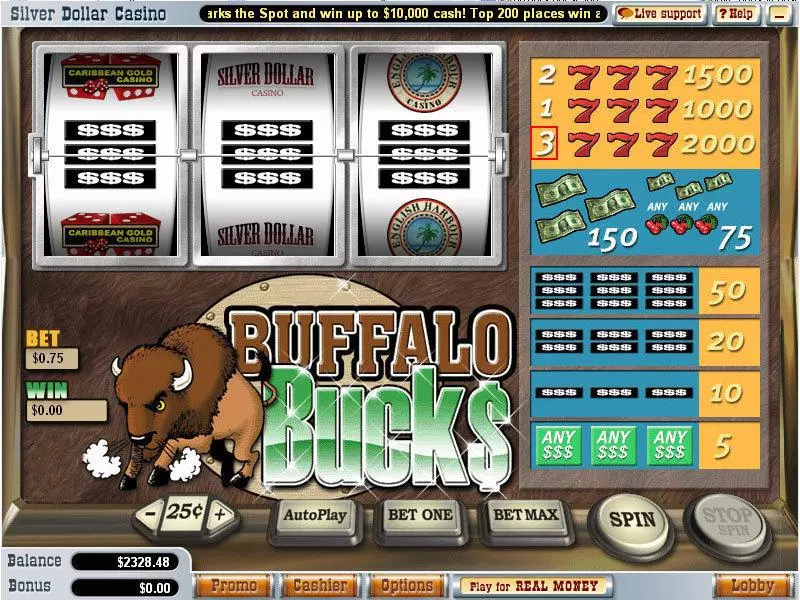 Main Screen Reels - Buffalo Bucks Vegas Technology Slots Game