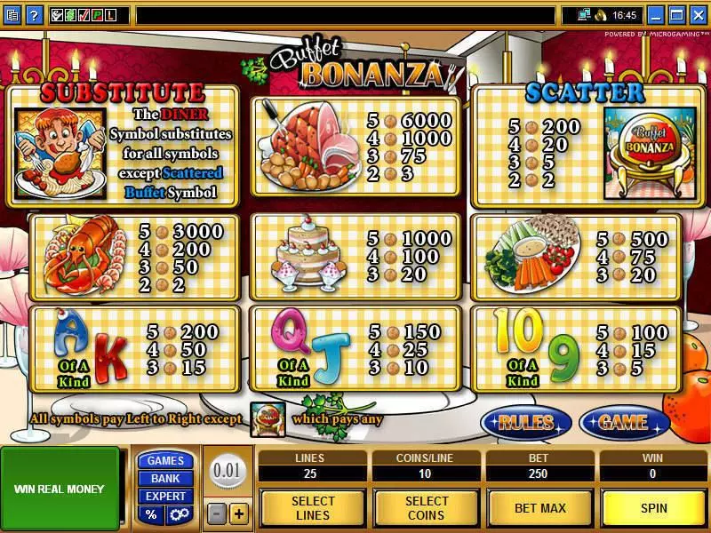 Info and Rules - Buffet Bonanza Microgaming Slots Game