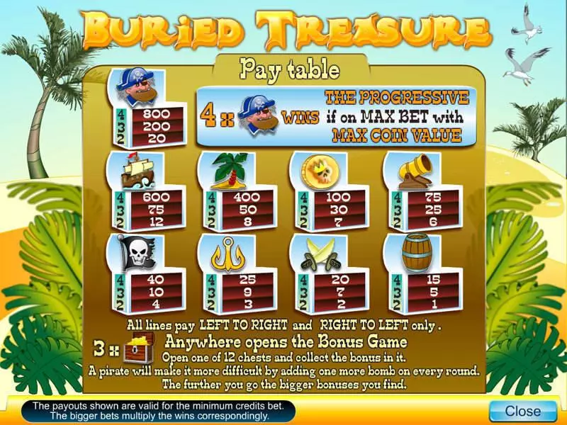 Info and Rules - Buried Treasure Byworth Slots Game