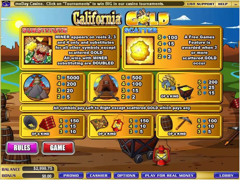 Info and Rules - California Gold WGS Technology Slots Game