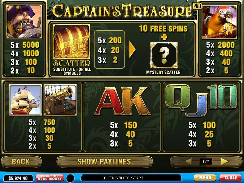 Info and Rules - Captain's Treasure Pro PlayTech Slots Game