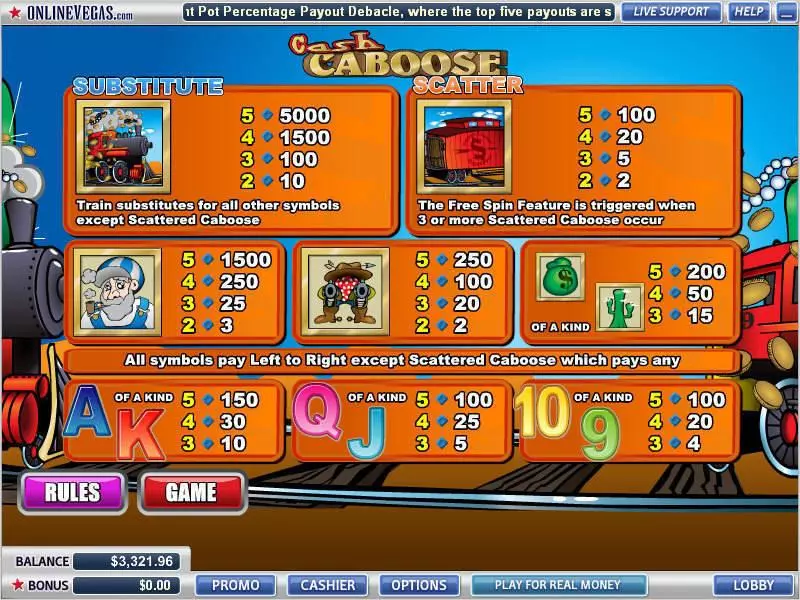 Info and Rules - Cash Caboose WGS Technology Slots Game