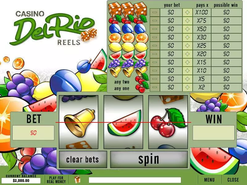 Main Screen Reels - Casino Del Rio Reels PlayTech Slots Game