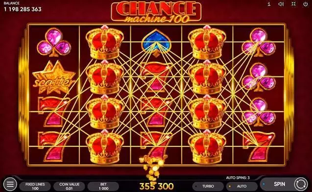 Main Screen Reels - Chance Machine 100 Endorphina Slots Game