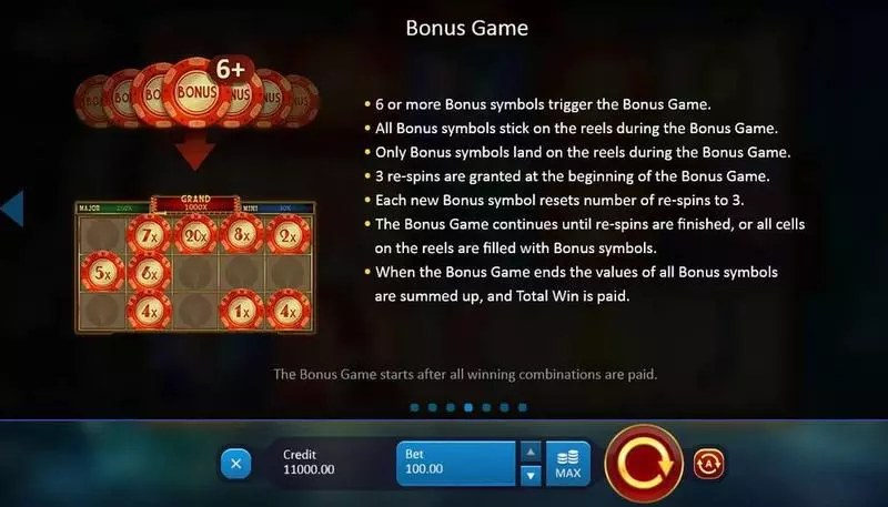 Bonus 1 - Chicago Gangsters Playson Slots Game