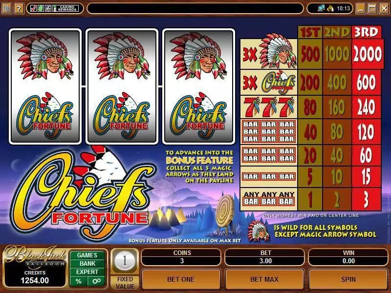 Main Screen Reels - Chiefs Fortune Microgaming Slots Game