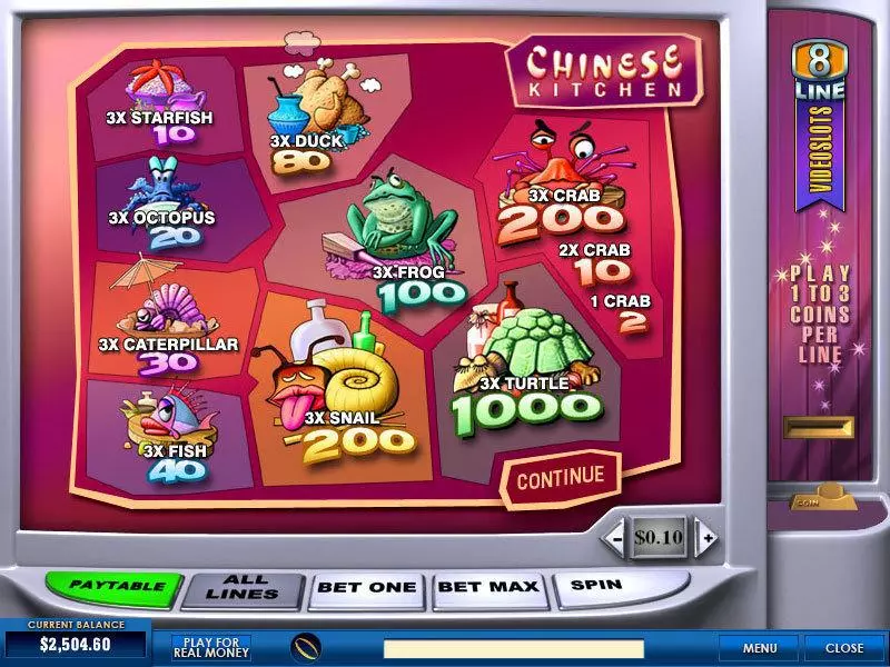 Info and Rules - Chinese Kitchen PlayTech Slots Game