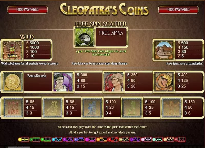 Info and Rules - Cleopatra's Coin Rival Slots Game