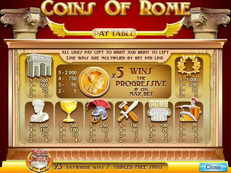 Info and Rules - Coins Of Rome Byworth Slots Game