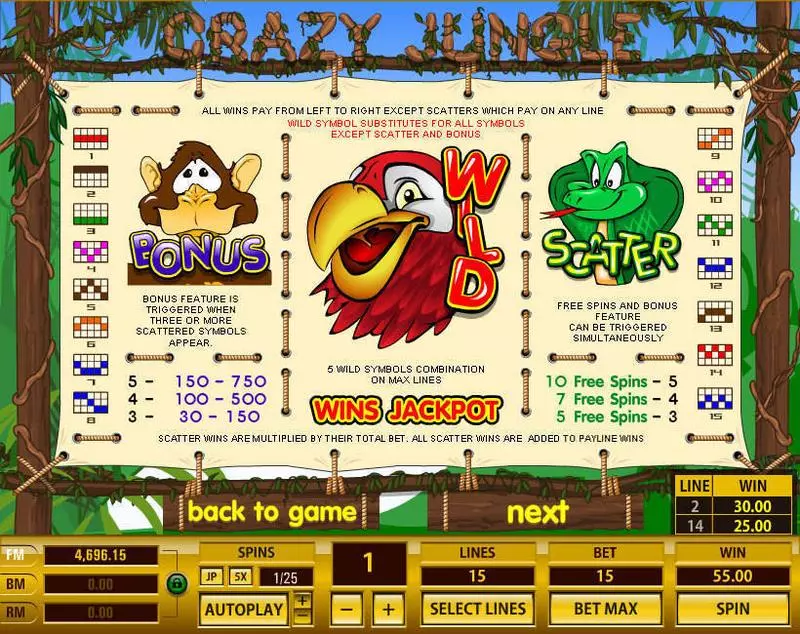 Info and Rules - Crazy Jungle Topgame Slots Game
