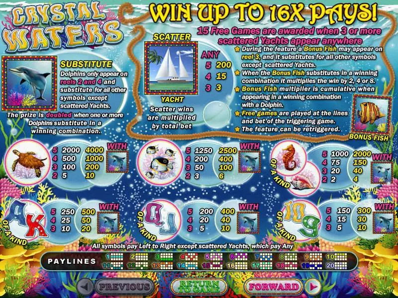 Info and Rules - Crystal Waters RTG Slots Game