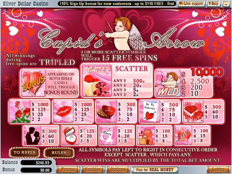 Info and Rules - Cupid's Arrow WGS Technology Slots Game