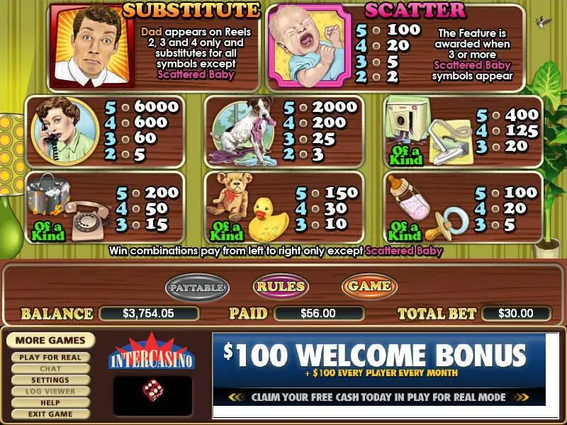 Info and Rules - Dad's Day In CryptoLogic Slots Game