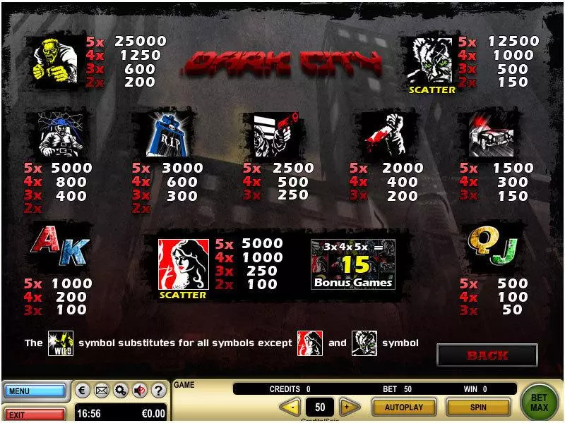 Info and Rules - Dark City GTECH Slots Game