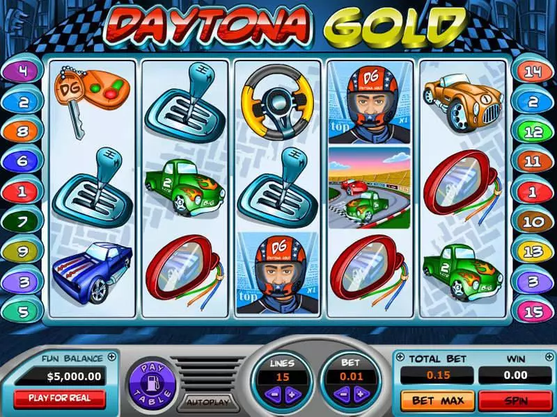 Main Screen Reels - Daytona Gold Topgame Slots Game