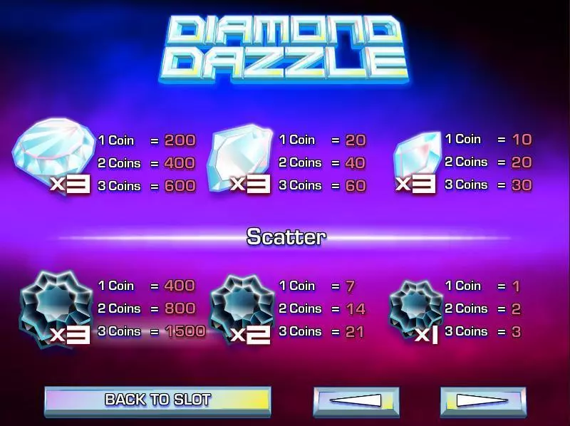 Info and Rules - Diamond Dazzle Rival Slots Game