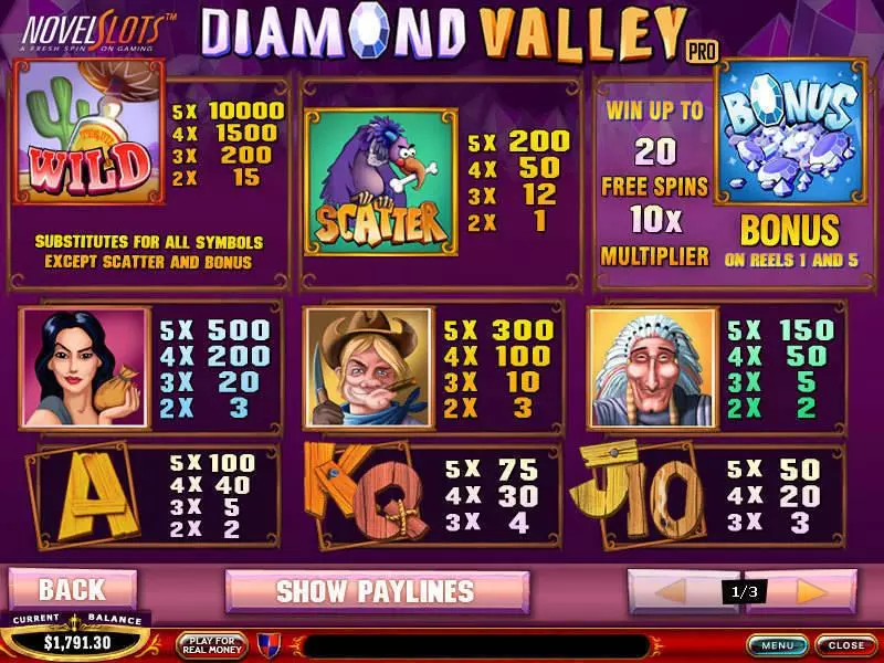 Info and Rules - Diamond Valley Pro PlayTech Slots Game