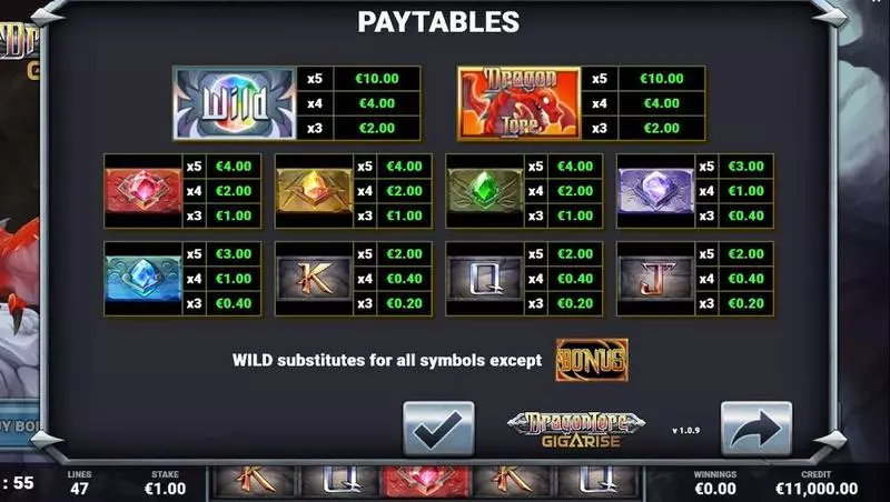 Paytable - Dragon Lore GigaRise Bulletproof Games Slots Game