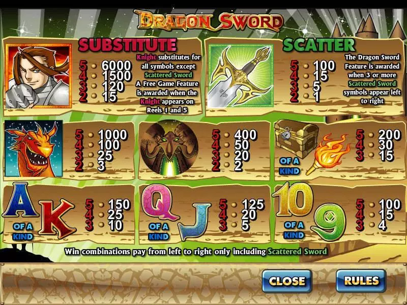 Info and Rules - Dragon Sword CryptoLogic Slots Game