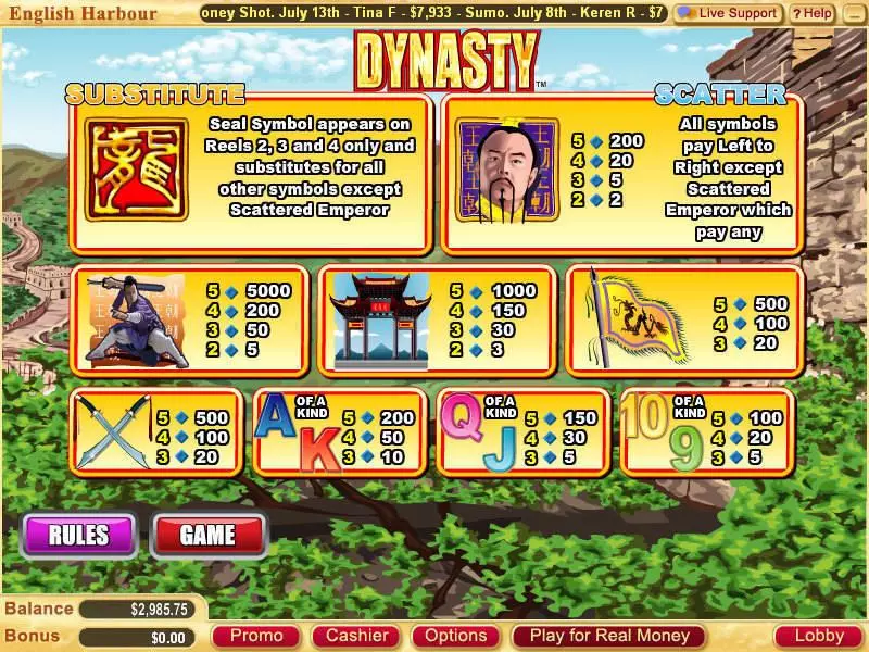 Info and Rules - Dynasty WGS Technology Slots Game