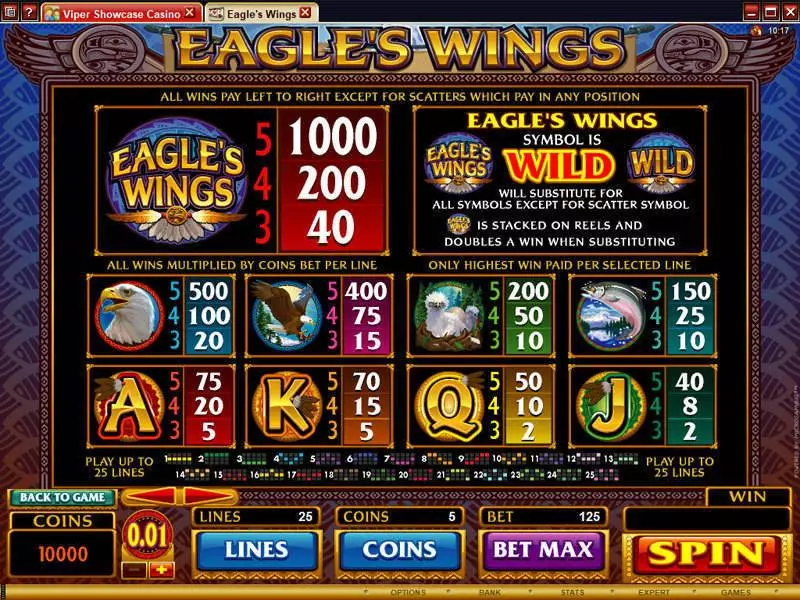 Info and Rules - Eagle's Wings Microgaming Slots Game