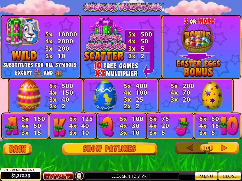 Info and Rules - Easter Surprise PlayTech Slots Game