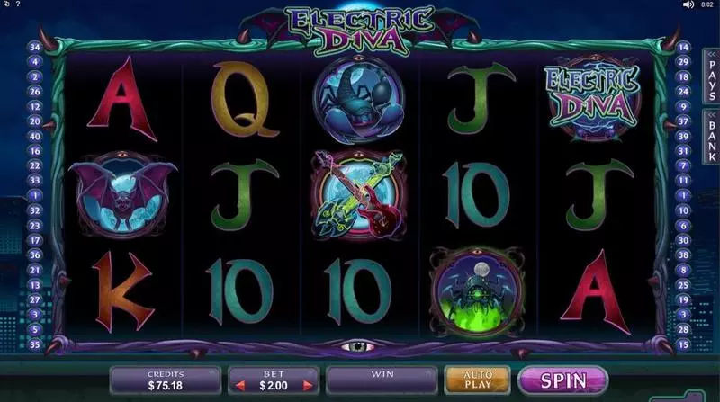 Introduction Screen - Electric Diva Microgaming Slots Game
