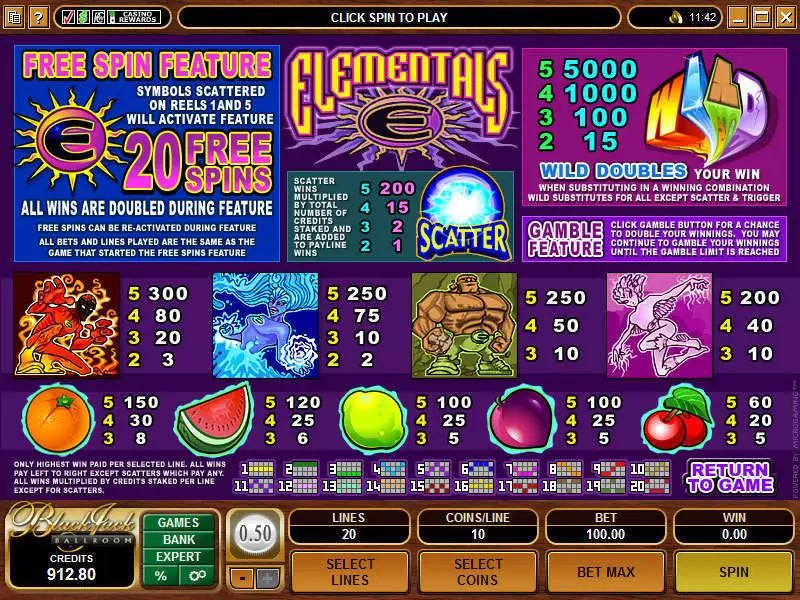 Info and Rules - Elementals Microgaming Slots Game