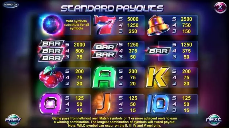 Info and Rules - Event Horizon BetSoft Slots Game