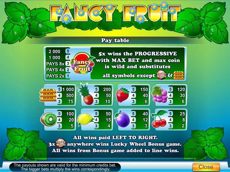 Info and Rules - Fancy Fruit Byworth Slots Game