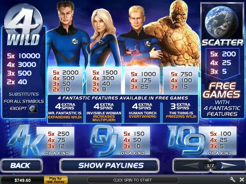 Info and Rules - Fantastic Four 50 Line PlayTech Slots Game