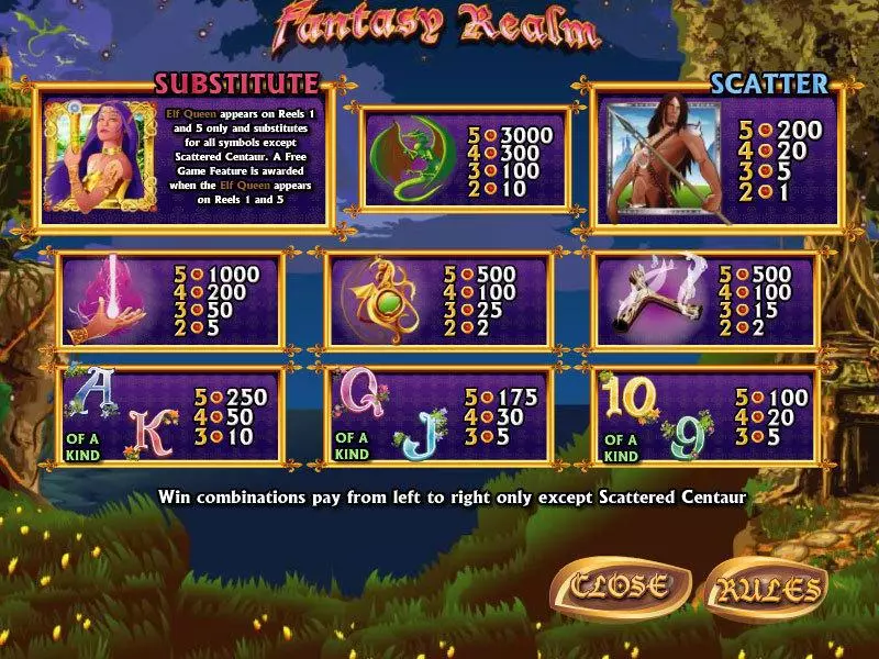 Info and Rules - Fantasy Realm CryptoLogic Slots Game