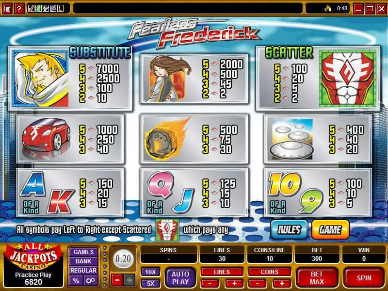 Info and Rules - Fearless Frederick Microgaming Slots Game