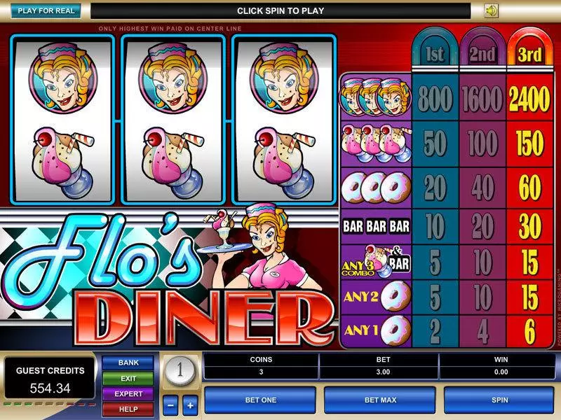 Main Screen Reels - Flo's Dinner Microgaming Slots Game